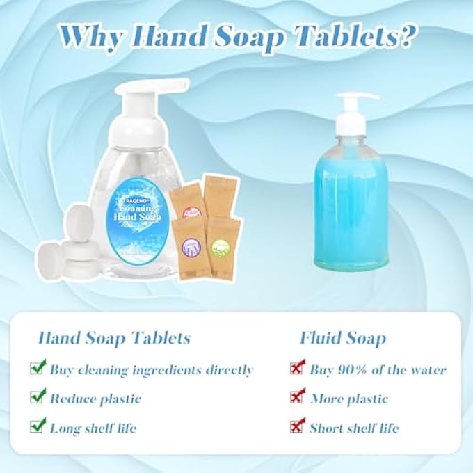 RAQEHO 20 FOAMING HAND SOAP TABLETS - FASTER DISSOLVING FOAM SOAP REFILLS TEA TREE FRAGRANCE HAND WASH TABLETS HAND WASH REFILL PORTABLE HAND SOAP REFILL FOR KITCHEN HOME HOTEL - Image 4